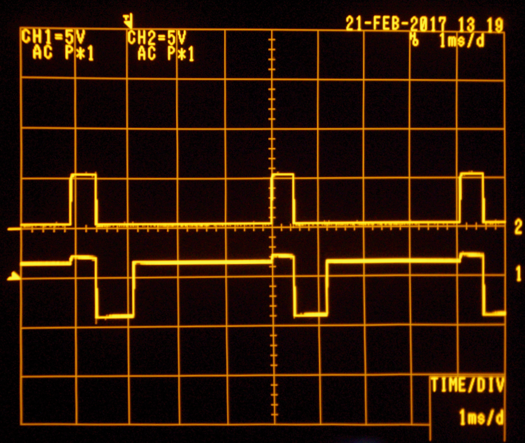 Imagen de osciloscopio de las señales PWM de dos canales del módulo RGBW de Fibaro