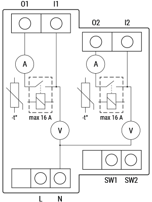 Esquema cableado Shelly Qubino Wave Pro 2PM módulo montaje en carril DIN Z-Wave 2 relés con medición eléctrica